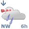 autom. Vorhersage unserer Wetterstation