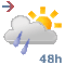 autom. Vorhersage unserer Wetterstation
